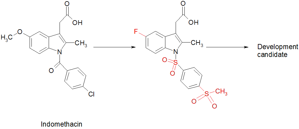 Optimering af indomethacin til en potent CRTH2-antagonist. Det oprindelige molekyle til venstre (kaldet indomethacin) er blevet kemisk ændret (ændringerne vises med rødt) for at optimere det til et lægemiddelkandidatstof til et udviklingsprojekt.