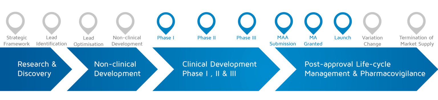 Patients Involved - An ultra orphan disease - EUPATI Toolbox